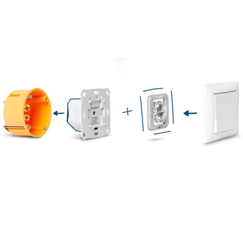 HOMEMATIC IP EQ3-ADA-ME adaptér Merten EQ3-ADA-ME Obrázek - fotka