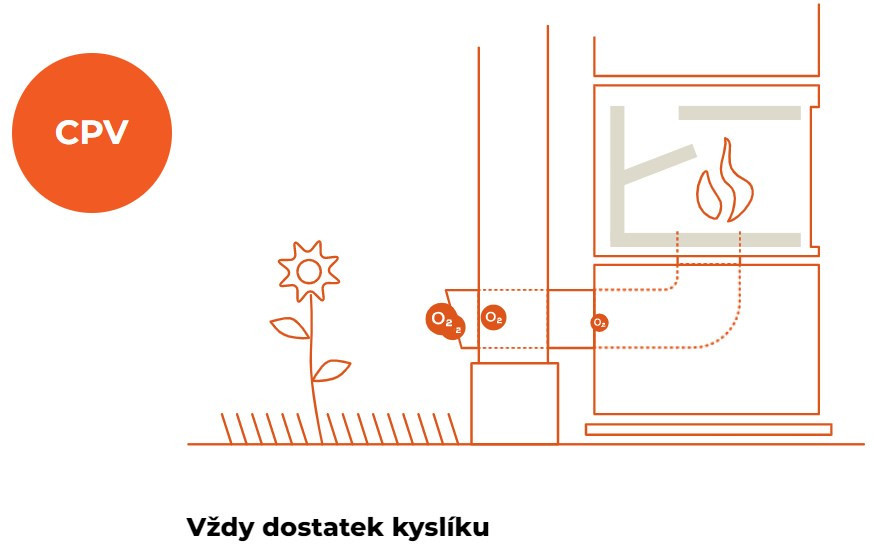 ROMOTOP LAREDO 01 AKUM krbová kamna 2-6,5kW, akumulační, lesklá bílá/černá LAREDO 01 AK 90002 Obrázek - fotka