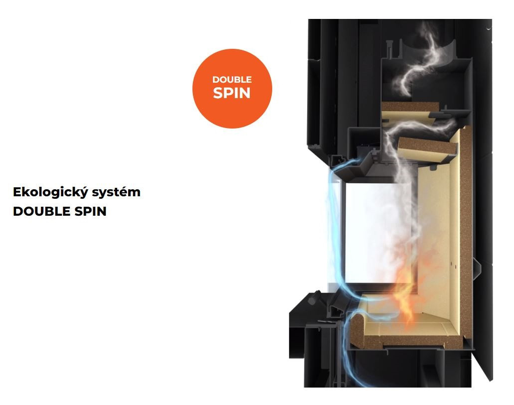 ROMOTOP DYNAMIC 2G 44.55.01 krbová vložka 3,5-9,1kW, černá D2L 01 Obrázek - fotka
