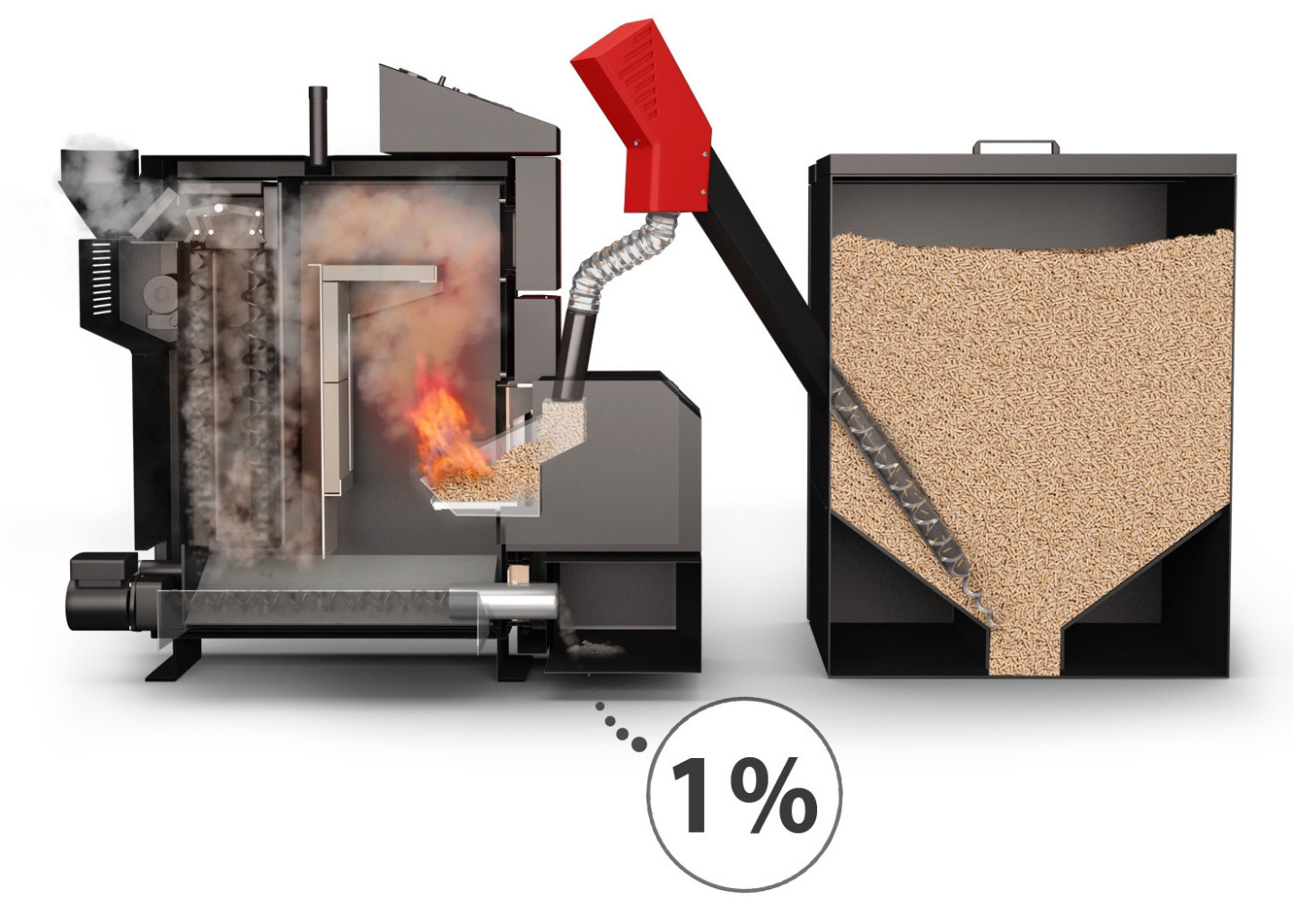 ATTACK PELLET 30 AUTOMATIC PLUS kotel na pelety 30 kW, automatický PEL30PLUS Obrázek - fotka