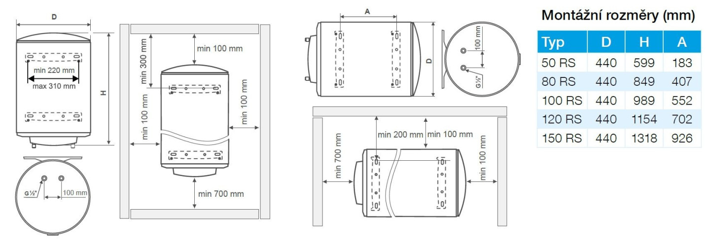 CONCEPT 100 RS zásobníkový ohřívač 100 l, elektrický, závěsný, smalt C100RS24 Technický nákres